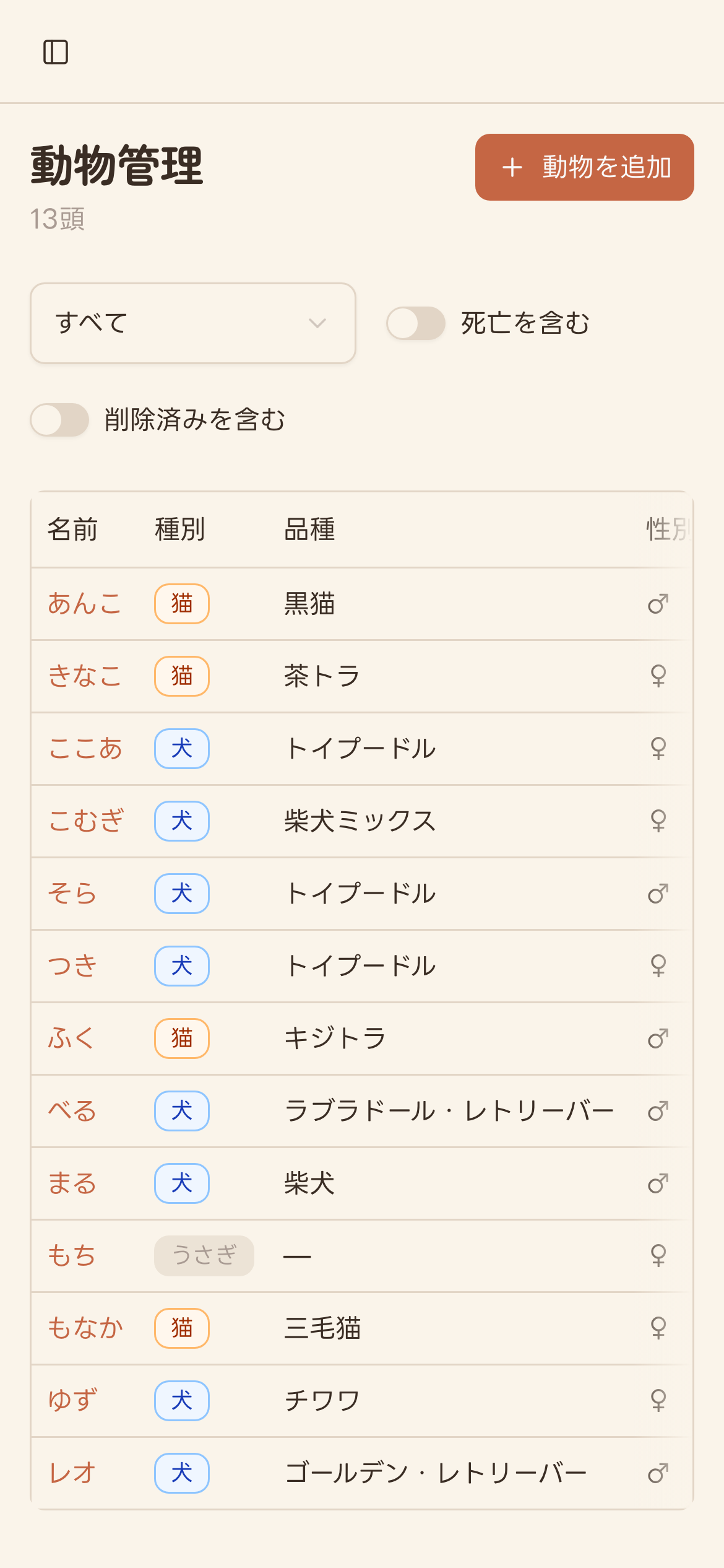 動物管理の一覧画面